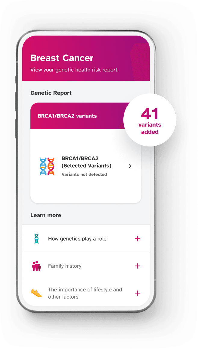 The phone screen shows the updated BRCA1/BRCA2 (Selected Variants) Genetic Health Risk report which provides improved coverage for several populations. The variants included in the updated report account for about 30-40% of cancer-related BRCA1 and BRCA2 variants found in African Americans and people of Hispanic or Latino descent; about 5-25% among people of East Asian descent; and up to 35% among people of South Asian descent.